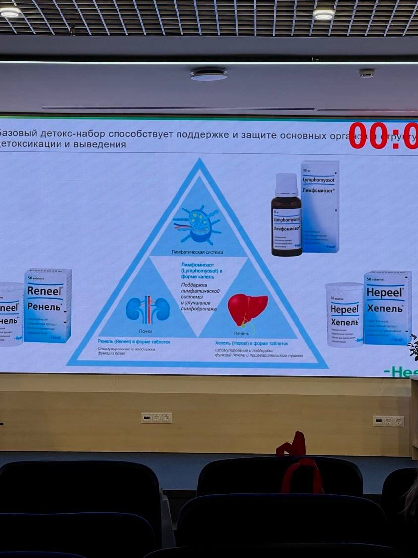 Новости Косметологии Москва